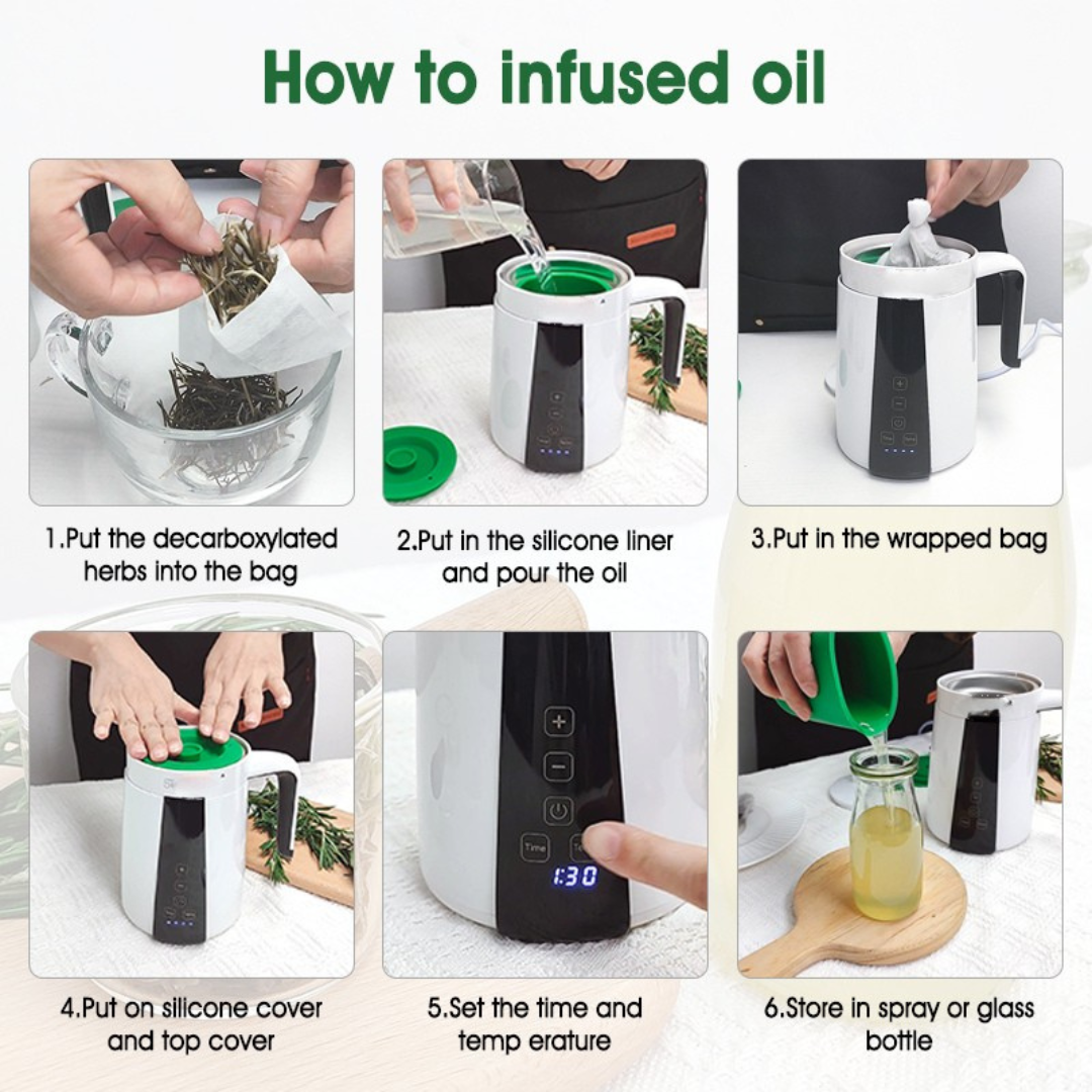 Decarboxylator & Infuser - Herb oven infuser - Decarb to the perfect levels and maximise your herbs output - 24 Month Warranty