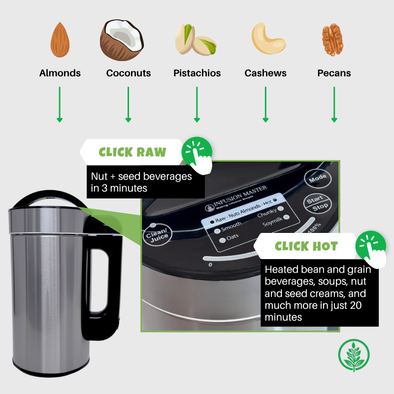 Nut Milk Maker - 1.5L, 8-in-1 Plant-based Milk for Hot/Cold Drinks, Smoothies & Soups - 24 Month Warranty
