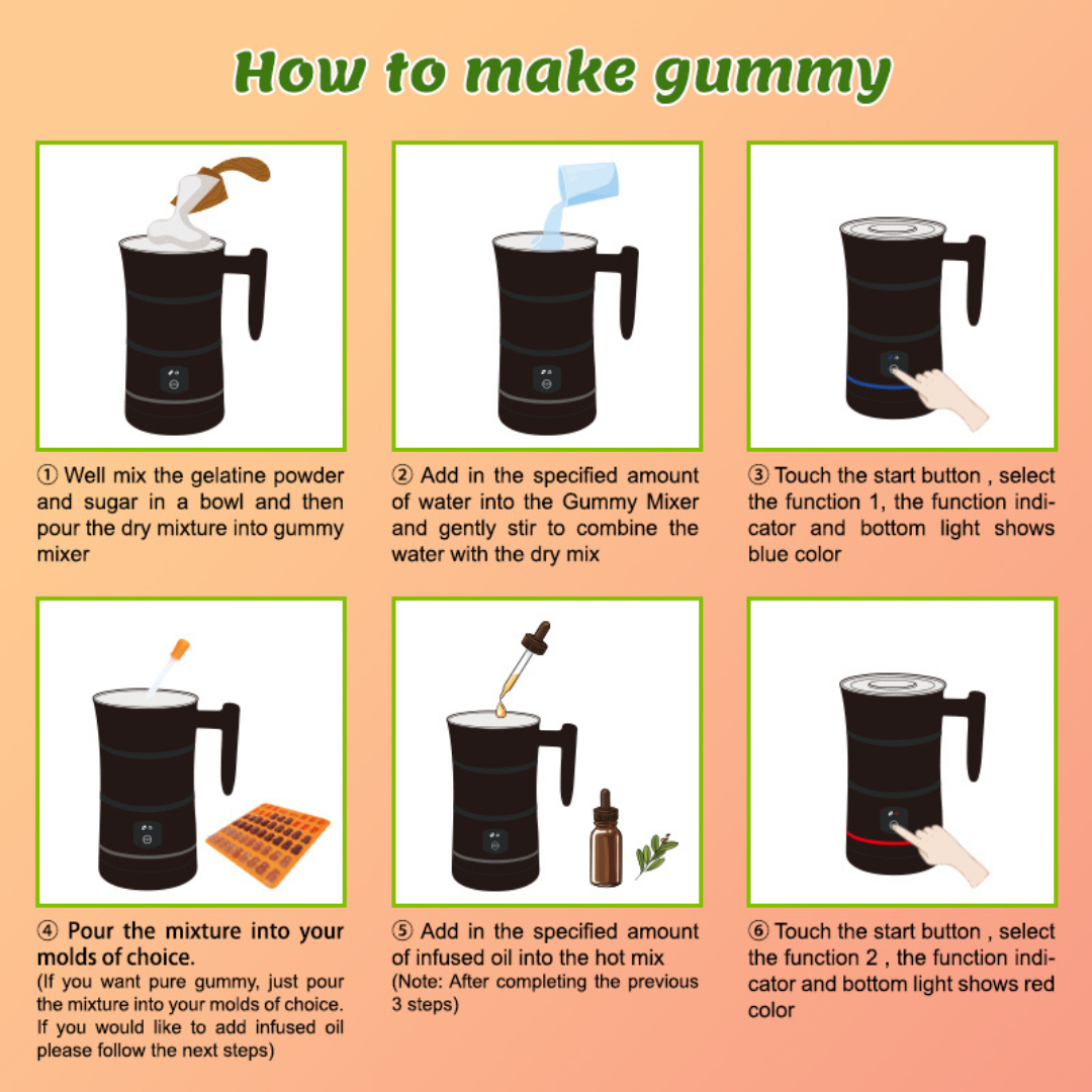 Gummy Candy Maker - Make Infused Gummies - With any mix - Accessories Included